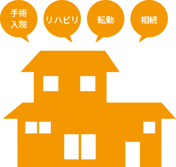 「相続、転勤、リハビリ、入院手術」空き家にしてしまう理由